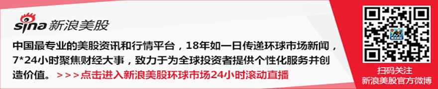 投资者团体：华尔街监管机构应坚持要求提交季度报告